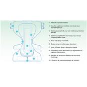 CARTON de 120 Changes Complets Incontinence LARGE